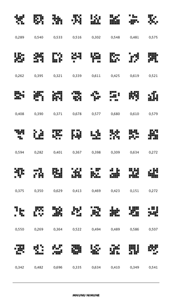 A cover of "Animations" cluster. The owner is aarondromero. The cluster consists of 2 elements.