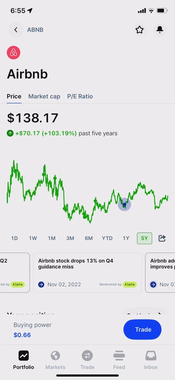 A cover of "Interactions" cluster. The owner is jacobshap. The cluster consists of 1 element.