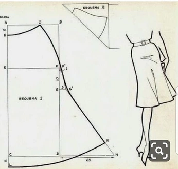 A cover of "Patterns" cluster. The owner is sophlr. The cluster consists of 1 element.