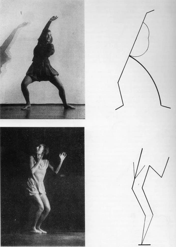 A cover of "Figure drawing" cluster. The owner is cindydaomey. The cluster consists of 2 elements.