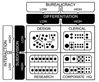 A cover of "Infographic Design" cluster. The owner is cosmogen. The cluster consists of 13 elements.