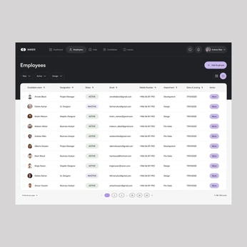 A cover of "Later" cluster. The owner is tailoramert. The cluster consists of 1 element.