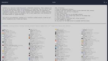 A cover of "CONSUME.PHYSICALPRODUCTS" cluster. The owner is mohammedyarroum. The cluster consists of 4 elements.