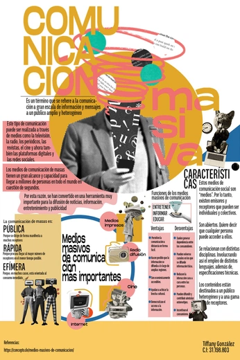 A cover of "Collagen" cluster. The owner is lizzyminelly. The cluster consists of 15 elements.