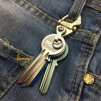 A cover of "chiavi" cluster. The owner is ottoz. The cluster consists of 8 elements.