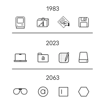 A cover of "Icons" cluster. The owner is ekkyfjr. The cluster consists of 2 elements.