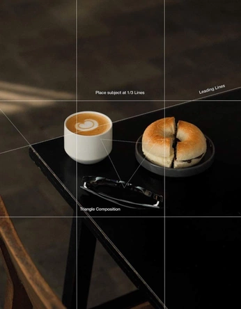 A cover of "Bố cục chụp ảnh" cluster. The owner is bunyu. The cluster consists of 2 elements.