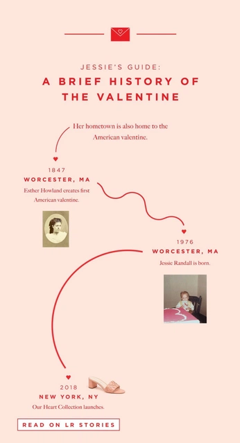 A cover of "Ad References" cluster. The owner is olhawave. The cluster consists of 10 elements.