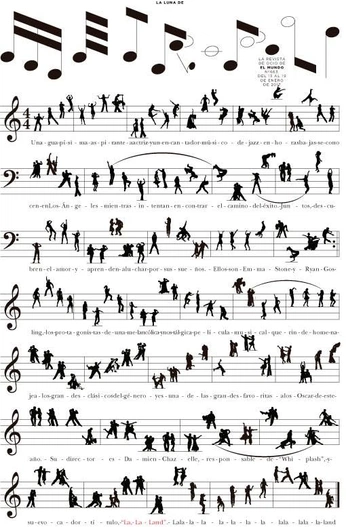 A cover of "editorial" cluster. The owner is marmedeirosmar. The cluster consists of 242 elements.