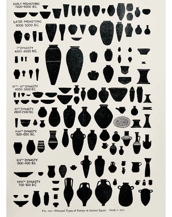 A cover of "Design" cluster. The owner is brunogomesart. The cluster consists of 3 elements.
