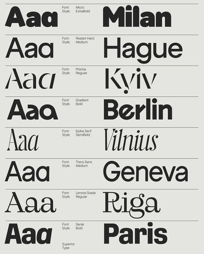 An Instagram carousel post added by designwithjayr on Jan 17, 2024. The author is @superior_type.