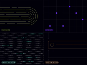 A cover of "Supporting Graphics" cluster. The owner is andreamilian. The cluster consists of 4 elements.