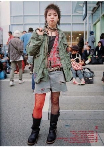 A cover of "Punk" cluster. The owner is vicktorialm. The cluster consists of 5 elements.