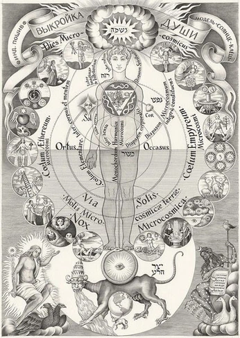 A cover of "kabbalah" cluster. The owner is arthurdecampos. The cluster consists of 17 elements.