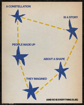 A cover of "Art & design" cluster. The owner is madelineharris. The cluster consists of 24 elements.