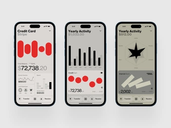 A cover of "UI" cluster. The owner is disarto. The cluster consists of 286 elements.