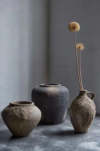 A cover of "Objects" cluster. The owner is kevsmehta. The cluster consists of 3 elements.