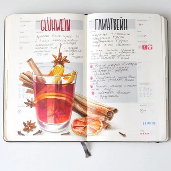 A cover of "journal" cluster. The owner is mszfaiyazz. The cluster consists of 3 elements.