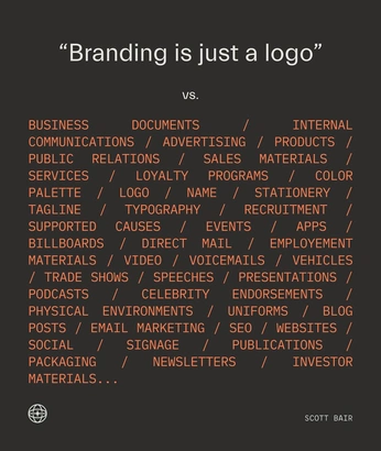 A cover of "Content Creation" cluster. The owner is studiocalea. The cluster consists of 11 elements.