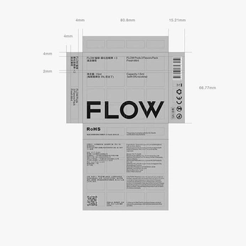 A cover of "Design" cluster. The owner is nasergivechi. The cluster consists of 51 elements.