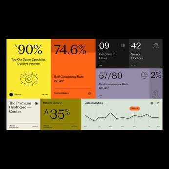 A cover of "Infography" cluster. The owner is tetyanag. The cluster consists of 1 element.