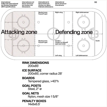 A cover of "ACGⓧSGC" cluster. The owner is c19interactive. The cluster consists of 1 element.