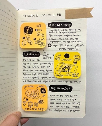 A cover of "Doodles-notes" cluster. The owner is sebmoru. The cluster consists of 5 elements.