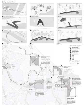 A cover of "anlatım paftası" cluster. The owner is mustafauyar. The cluster consists of 2 elements.