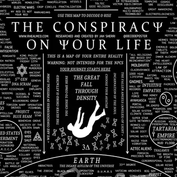 A cover of "X Signal" cluster. The owner is dantoruno. The cluster consists of 85 elements.