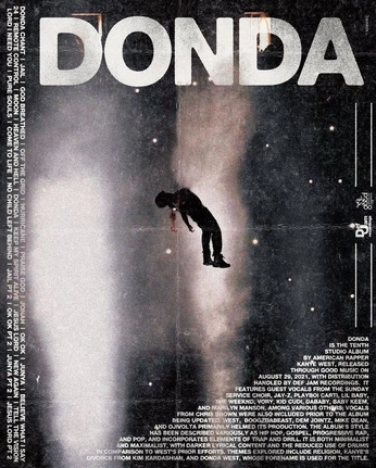 A cover of "Poster" cluster. The owner is patotomia. The cluster consists of 1 element.