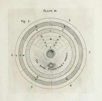 A cover of "1 . 2 . p . m ." cluster. The owner is hdnliv. The cluster consists of 25 elements.