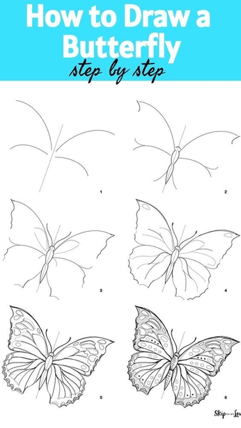 A cover of "Charcoal/Sketch project" cluster. The owner is riversgrace. The cluster consists of 1077 elements.