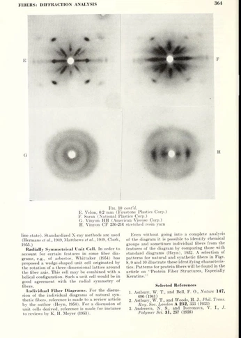 A cover of "design" cluster. The owner is dodolooking4insp. The cluster consists of 101 elements.