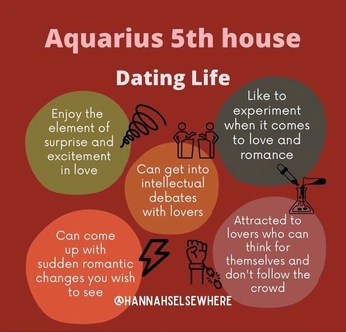 A cover of "aquarius 🩵" cluster. The owner is sanyeistired. The cluster consists of 45 elements.