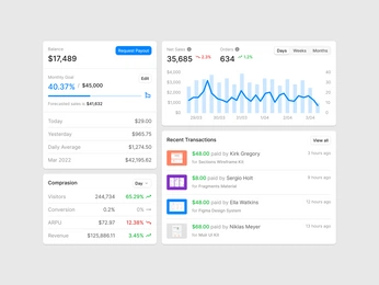 A cover of "Visuals" cluster. The owner is sadekud. The cluster consists of 20 elements.