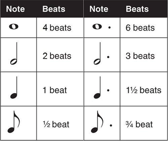 A cover of "Music" cluster. The owner is maddiemojo. The cluster consists of 32 elements.