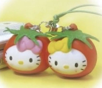 A cover of "hello kitty" cluster. The owner is vkeiverse. The cluster consists of 18 elements.