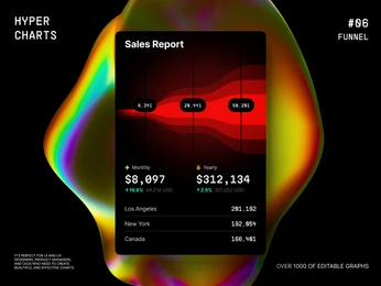 A cover of "SI — INFOGRPHCS" cluster. The owner is angelbambu. The cluster consists of 2 elements.