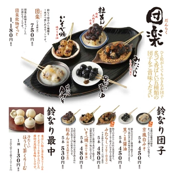 A cover of "Tra" cluster. The owner is viet. The cluster consists of 6 elements.