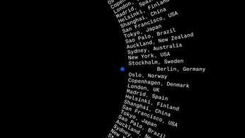 A cover of "Interaction Design" cluster. The owner is cryptic.singh. The cluster consists of 21 elements.