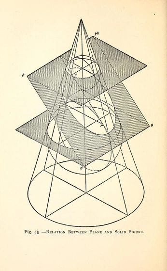 A cover of "Form" cluster. The owner is celestialcorvid. The cluster consists of 10 elements.