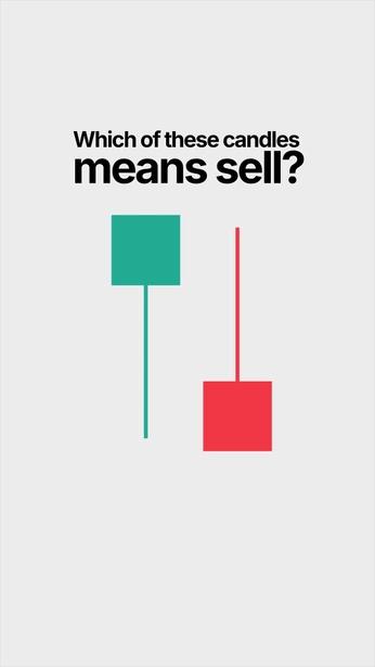 A cover of "Trading" cluster. The owner is wallbridge. The cluster consists of 1 element.