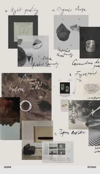 A cover of "Campaign plannin" cluster. The owner is riri.lys. The cluster consists of 1 element.