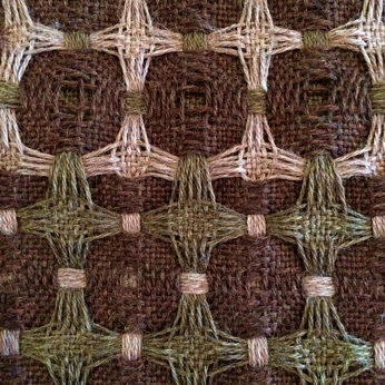 A cover of "branding GG" cluster. The owner is itscarla. The cluster consists of 191 elements.