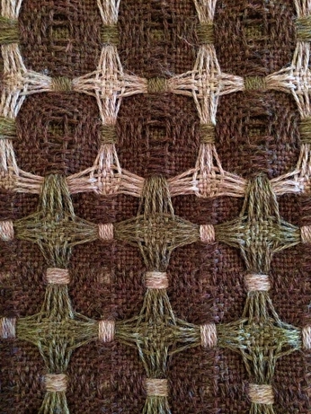 A cover of "Textile" cluster. The owner is elisak. The cluster consists of 6 elements.