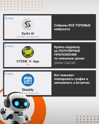 A cover of "Боты тг" cluster. The owner is pavlovskaya.pro. The cluster consists of 2 elements.