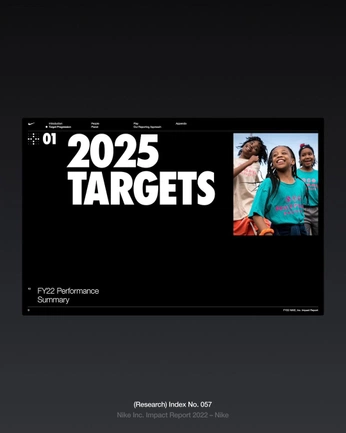 A cover of "Presentations" cluster. The owner is mow.works. The cluster consists of 1 element.