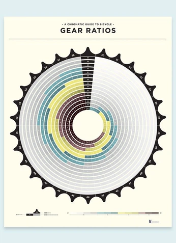 A cover of "uber" cluster. The owner is romynimalist. The cluster consists of 1 element.