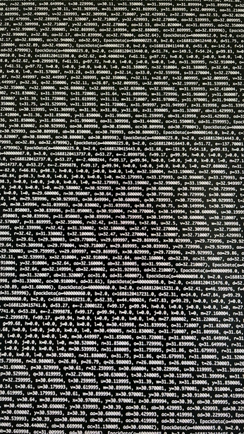 A cover of "Patterns" cluster. The owner is benedictg. The cluster consists of 1 element.