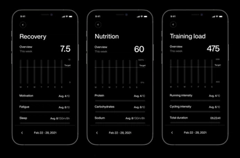 A cover of "Interface" cluster. The owner is anthonymenecola. The cluster consists of 121 elements.